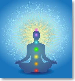 Kundalini - The Cosmic energy or Siddha Shakti